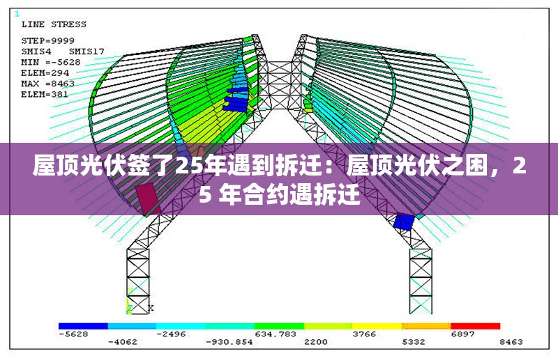 屋頂光伏簽了25年遇到拆遷：屋頂光伏之困，25 年合約遇拆遷 行業(yè)新聞