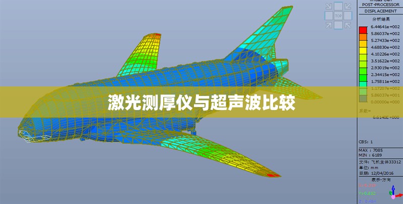 激光測厚儀與超聲波比較 行業(yè)新聞 第1張