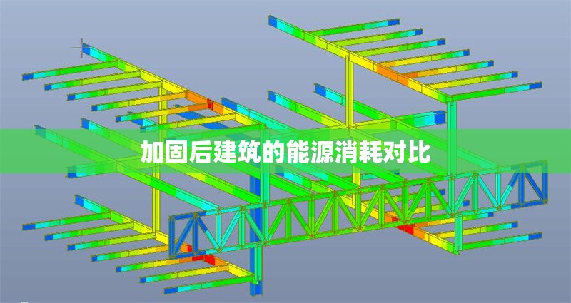 加固后建筑的能源消耗對(duì)比 行業(yè)新聞 第1張 加固后建筑的能源消耗對(duì)比 行業(yè)新聞 第1張