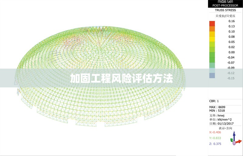 加固工程風(fēng)險(xiǎn)評估方法 行業(yè)新聞 第1張 加固工程風(fēng)險(xiǎn)評估方法 行業(yè)新聞 第1張