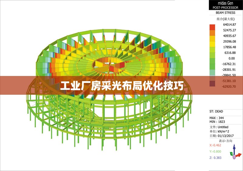 工業(yè)廠房采光布局優(yōu)化技巧 行業(yè)新聞 第1張