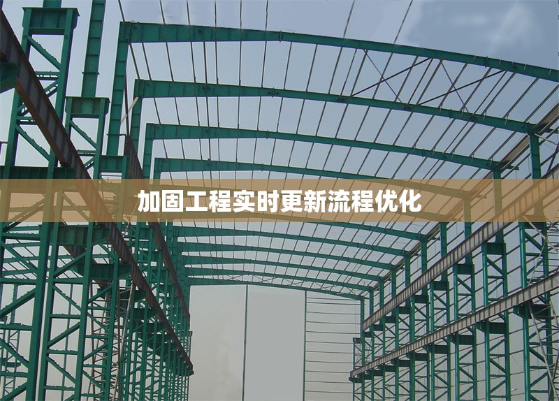 加固工程實時更新流程優(yōu)化 行業(yè)新聞 第1張 加固工程實時更新流程優(yōu)化 行業(yè)新聞 第1張