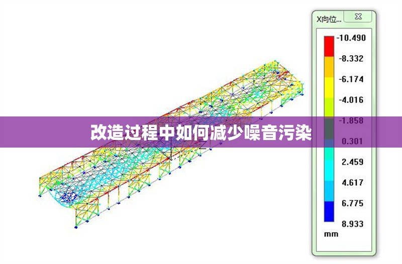 改造過程中如何減少噪音污染 行業(yè)新聞 第1張