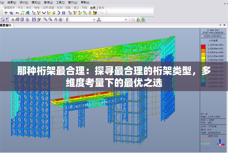 那種桁架最合理：探尋最合理的桁架類型，多維度考量下的最優(yōu)之選 行業(yè)新聞
