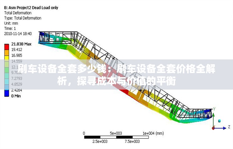 刷車設(shè)備全套多少錢：刷車設(shè)備全套價格全解析，探尋成本與價值的平衡 行業(yè)新聞