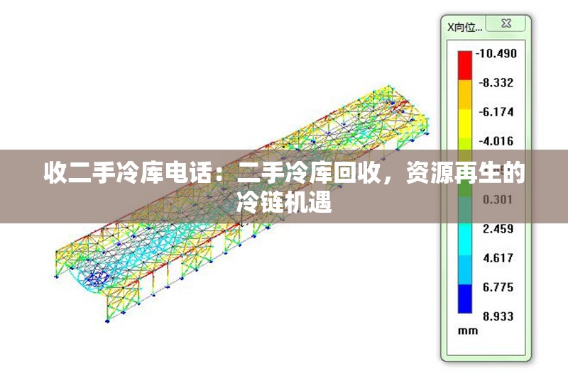 收二手冷庫電話：二手冷庫回收，資源再生的冷鏈機遇 行業(yè)新聞