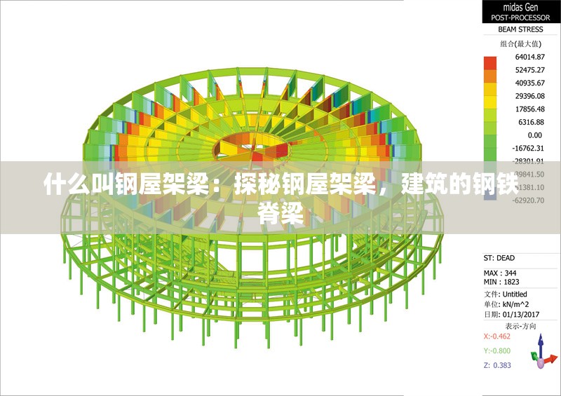 什么叫鋼屋架梁：探秘鋼屋架梁，建筑的鋼鐵脊梁 行業(yè)新聞