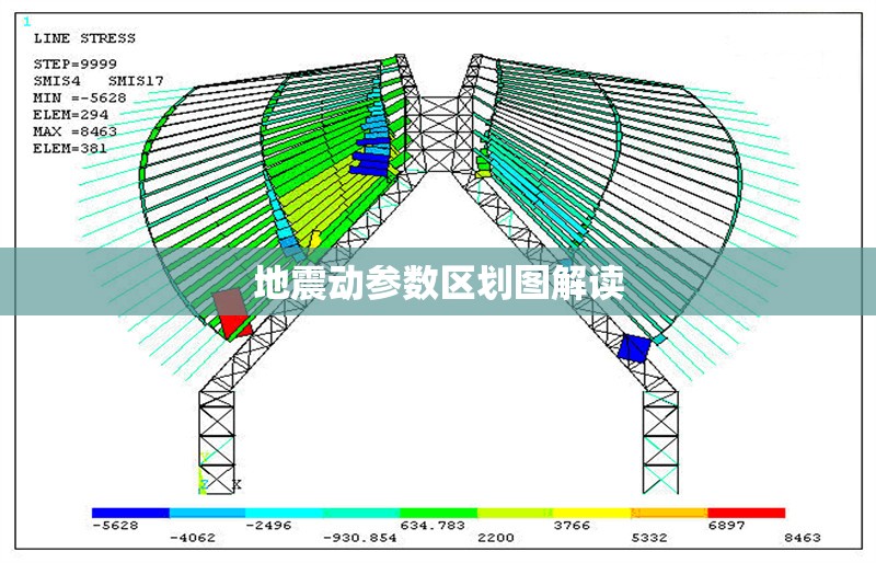 地震動參數(shù)區(qū)劃圖解讀 行業(yè)新聞 第1張 地震動參數(shù)區(qū)劃圖解讀 行業(yè)新聞 第1張