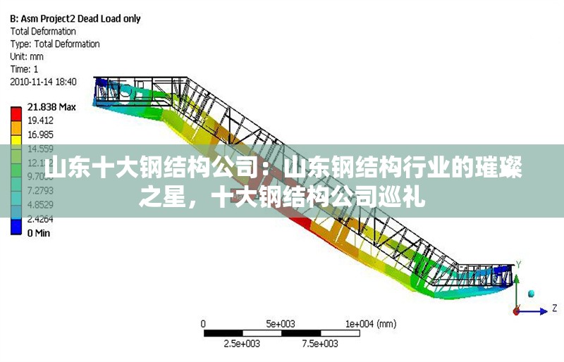 山東十大鋼結(jié)構(gòu)公司：山東鋼結(jié)構(gòu)行業(yè)的璀璨之星，十大鋼結(jié)構(gòu)公司巡禮 行業(yè)新聞