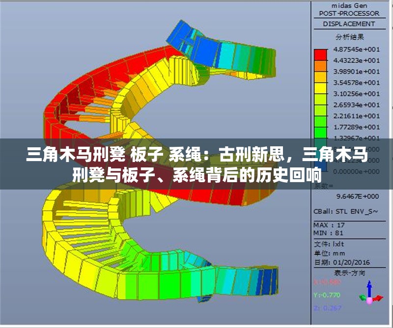 三角木馬刑凳 板子 系繩：古刑新思，三角木馬刑凳與板子、系繩背后的歷史回響