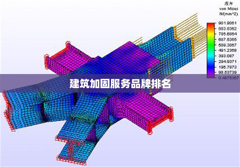 建筑加固服務(wù)品牌排名 行業(yè)新聞 第1張 建筑加固服務(wù)品牌排名 行業(yè)新聞 第1張