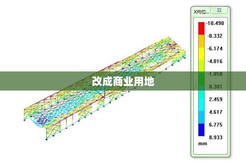 改成商業(yè)用地 行業(yè)新聞 第1張