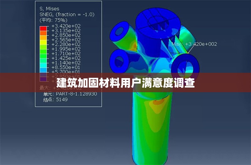 建筑加固材料用戶滿意度調(diào)查 行業(yè)新聞 第1張