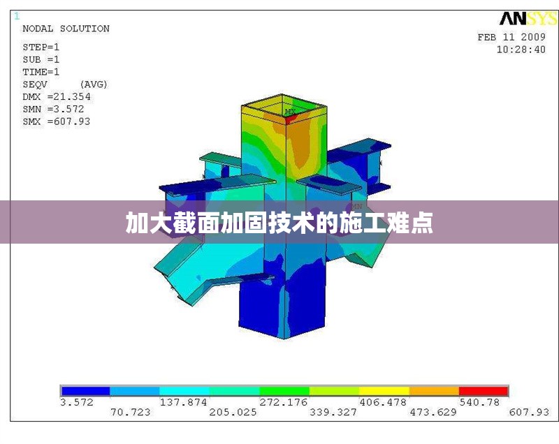 加大截面加固技術的施工難點 行業(yè)新聞 第1張 加大截面加固技術的施工難點 行業(yè)新聞 第1張