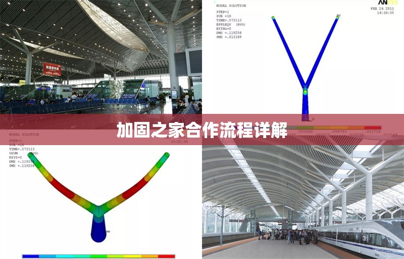 加固之家合作流程詳解