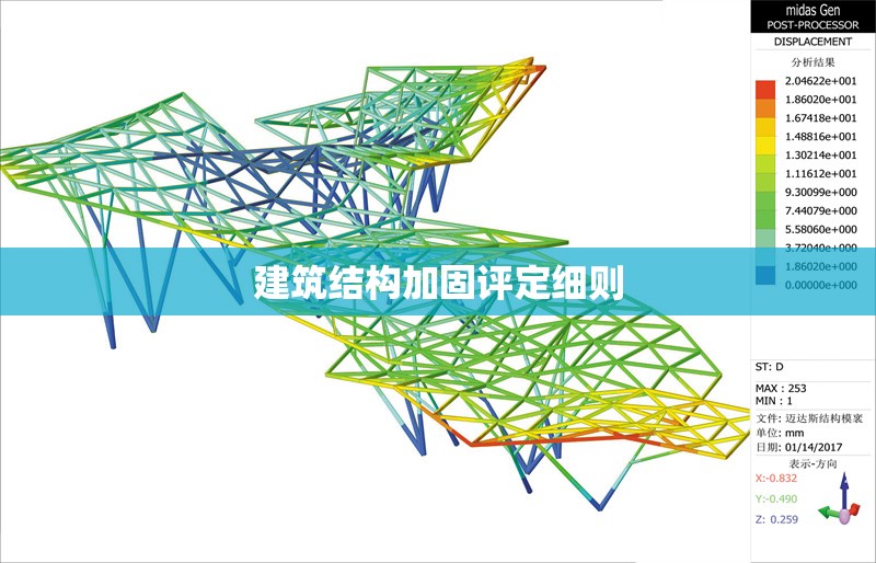 建筑結(jié)構(gòu)加固評定細則 行業(yè)新聞 第1張 建筑結(jié)構(gòu)加固評定細則 行業(yè)新聞 第1張