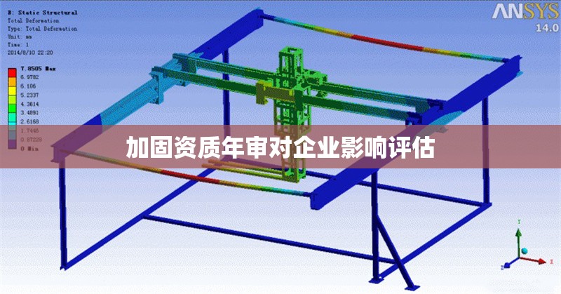 加固資質(zhì)年審對(duì)企業(yè)影響評(píng)估 行業(yè)新聞 第1張