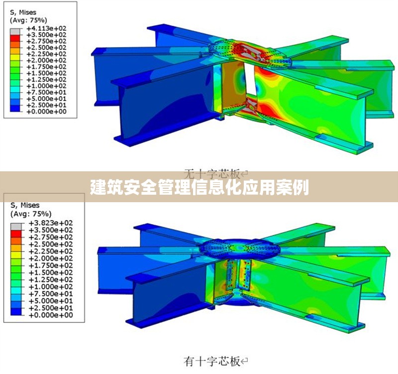建筑安全管理信息化應(yīng)用案例 行業(yè)新聞 第1張 建筑安全管理信息化應(yīng)用案例 行業(yè)新聞 第1張