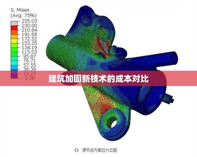 建筑加固新技術(shù)的成本對比 行業(yè)新聞 第1張 建筑加固新技術(shù)的成本對比 行業(yè)新聞 第1張