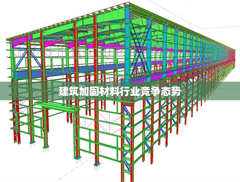 建筑加固材料行業(yè)競爭態(tài)勢 行業(yè)新聞 第1張