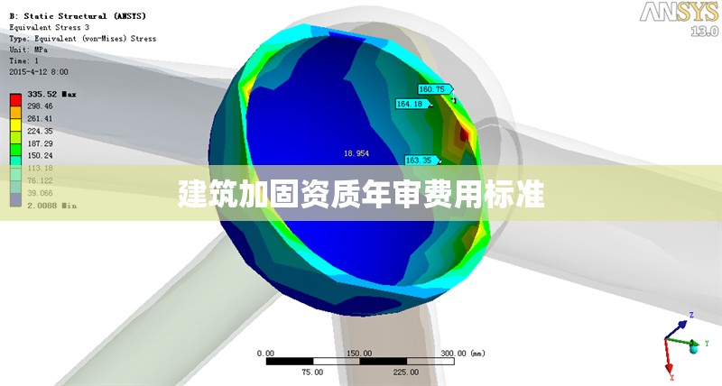 建筑加固資質(zhì)年審費(fèi)用標(biāo)準(zhǔn) 行業(yè)新聞 第1張 建筑加固資質(zhì)年審費(fèi)用標(biāo)準(zhǔn) 行業(yè)新聞 第1張