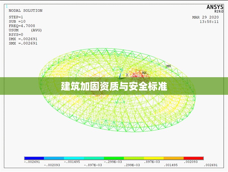 建筑加固資質(zhì)與安全標準 行業(yè)新聞 第1張