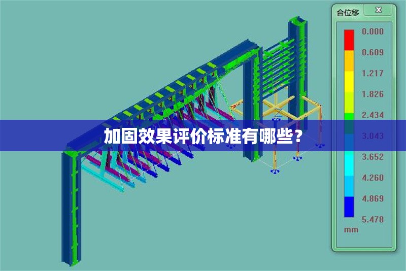 加固效果評價(jià)標(biāo)準(zhǔn)有哪些？ 行業(yè)新聞 第1張