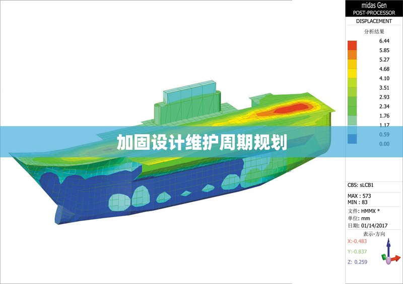 加固設(shè)計維護周期規(guī)劃 行業(yè)新聞 第1張 加固設(shè)計維護周期規(guī)劃 行業(yè)新聞 第1張