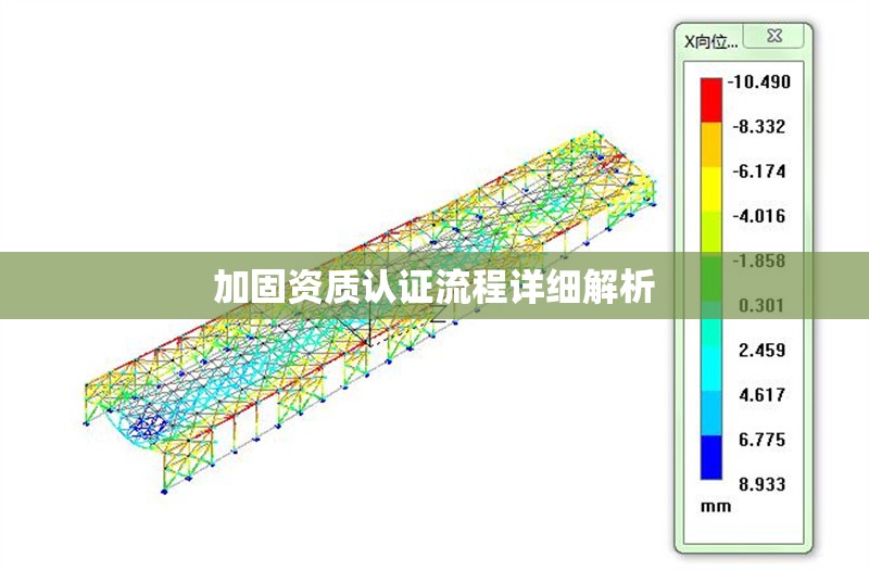 加固資質(zhì)認(rèn)證流程詳細(xì)解析 行業(yè)新聞 第1張 加固資質(zhì)認(rèn)證流程詳細(xì)解析 行業(yè)新聞 第1張