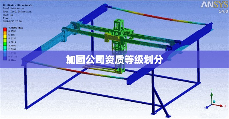 加固公司資質(zhì)等級(jí)劃分 行業(yè)新聞 第1張 加固公司資質(zhì)等級(jí)劃分 行業(yè)新聞 第1張