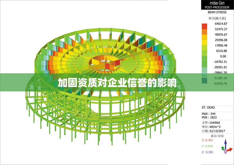 加固資質(zhì)對企業(yè)信譽的影響 行業(yè)新聞 第1張 加固資質(zhì)對企業(yè)信譽的影響 行業(yè)新聞 第1張