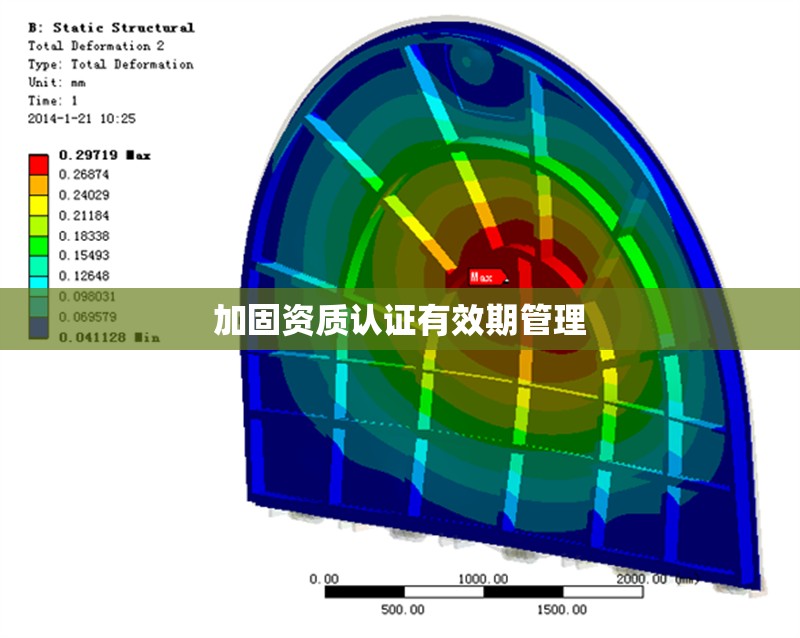 加固資質(zhì)認證有效期管理