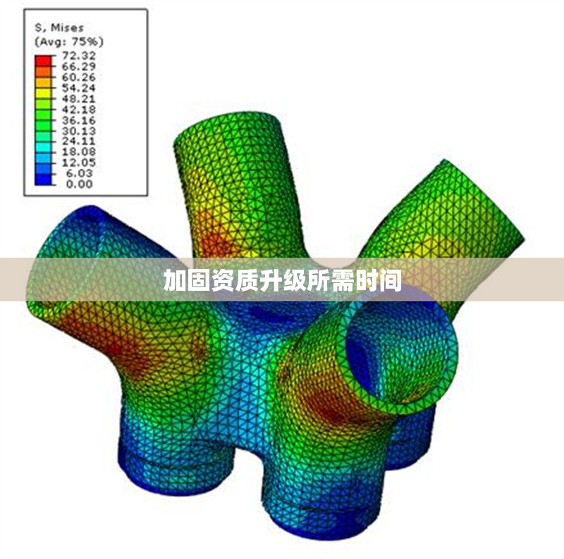 加固資質升級所需時間