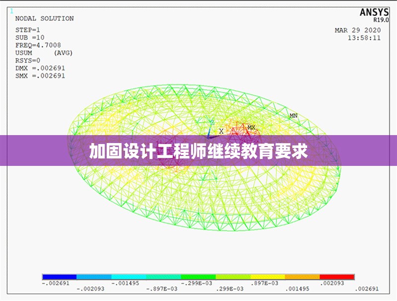 加固設(shè)計(jì)工程師繼續(xù)教育要求 行業(yè)新聞 第1張 加固設(shè)計(jì)工程師繼續(xù)教育要求 行業(yè)新聞 第1張
