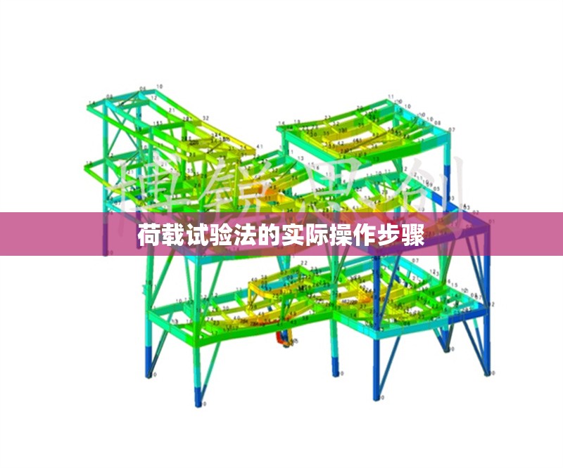 荷載試驗法的實際操作步驟