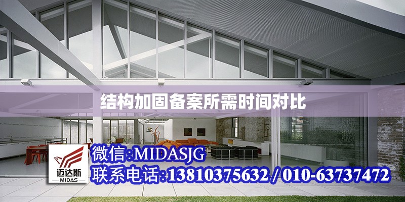 結(jié)構(gòu)加固備案所需時(shí)間對(duì)比 行業(yè)新聞 第1張