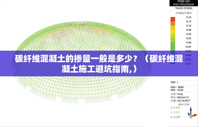 碳纖維混凝土的摻量一般是多少？（碳纖維混凝土施工避坑指南,）