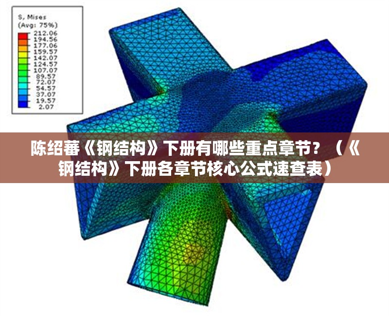 陳紹蕃《鋼結(jié)構(gòu)》下冊有哪些重點章節(jié)？（《鋼結(jié)構(gòu)》下冊各章節(jié)核心公式速查表） 行業(yè)新聞
