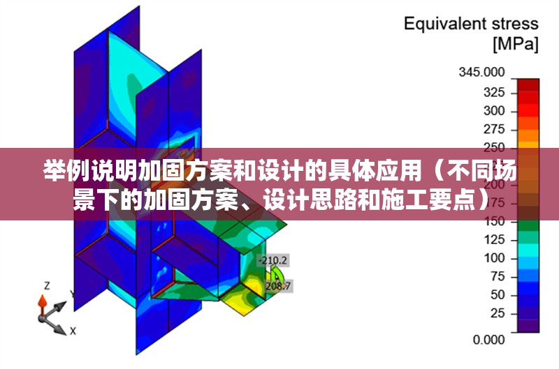 舉例說明加固方案和設(shè)計的具體應(yīng)用（不同場景下的加固方案、設(shè)計思路和施工要點） 行業(yè)新聞