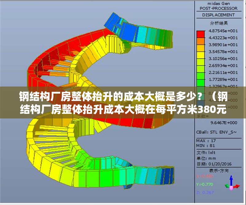 鋼結構廠房整體抬升的成本大概是多少？（鋼結構廠房整體抬升成本大概在每平方米380元到550元） 行業(yè)新聞