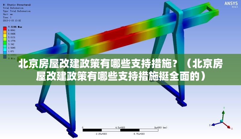 北京房屋改建政策有哪些支持措施？（北京房屋改建政策有哪些支持措施挺全面的） 行業(yè)新聞
