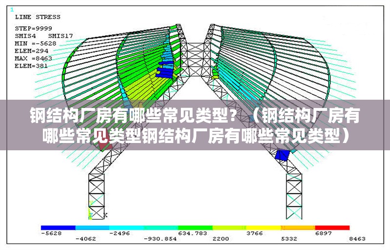 鋼結(jié)構(gòu)廠房有哪些常見類型？（鋼結(jié)構(gòu)廠房有哪些常見類型鋼結(jié)構(gòu)廠房有哪些常見類型）