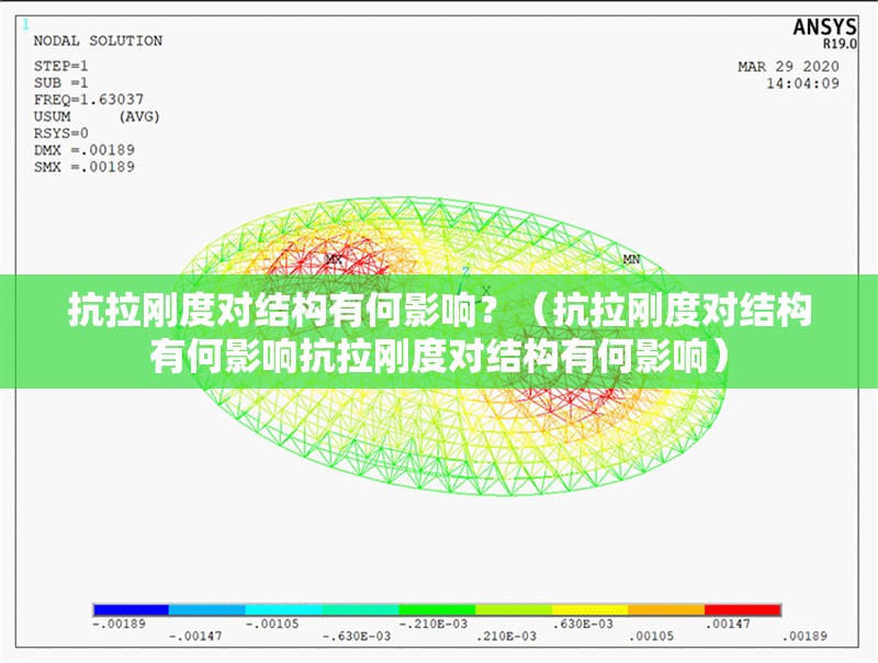 抗拉剛度對結(jié)構(gòu)有何影響？（抗拉剛度對結(jié)構(gòu)有何影響抗拉剛度對結(jié)構(gòu)有何影響） 行業(yè)新聞