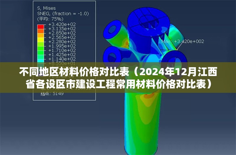 不同地區(qū)材料價(jià)格對(duì)比表（2024年12月江西省各設(shè)區(qū)市建設(shè)工程常用材料價(jià)格對(duì)比表） 行業(yè)新聞