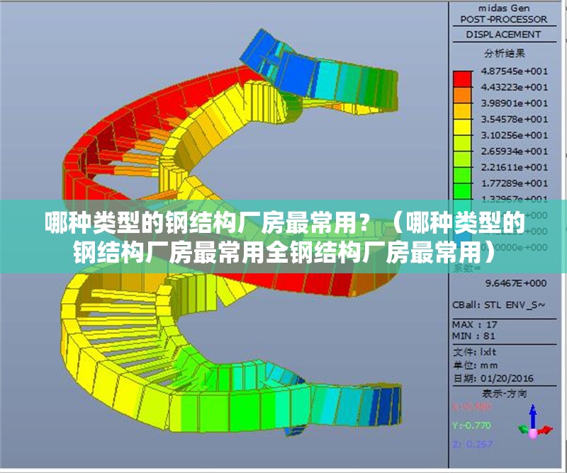 哪種類型的鋼結(jié)構(gòu)廠房最常用？（哪種類型的鋼結(jié)構(gòu)廠房最常用全鋼結(jié)構(gòu)廠房最常用） 行業(yè)新聞