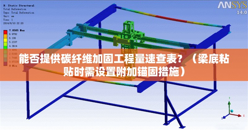 能否提供碳纖維加固工程量速查表？（梁底粘貼時(shí)需設(shè)置附加錨固措施）