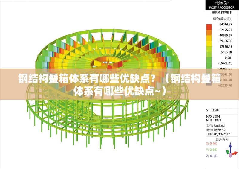 鋼結(jié)構(gòu)疊箱體系有哪些優(yōu)缺點？（鋼結(jié)構(gòu)疊箱體系有哪些優(yōu)缺點~）