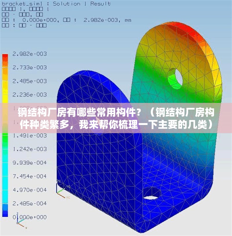 鋼結(jié)構(gòu)廠房有哪些常用構(gòu)件？（鋼結(jié)構(gòu)廠房構(gòu)件種類繁多，我來幫你梳理一下主要的幾類） 行業(yè)新聞