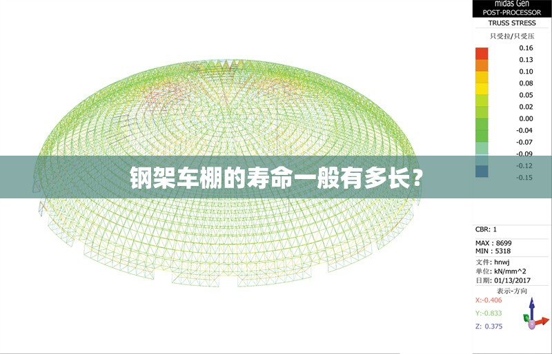鋼架車棚的壽命一般有多長(zhǎng)？ 行業(yè)新聞