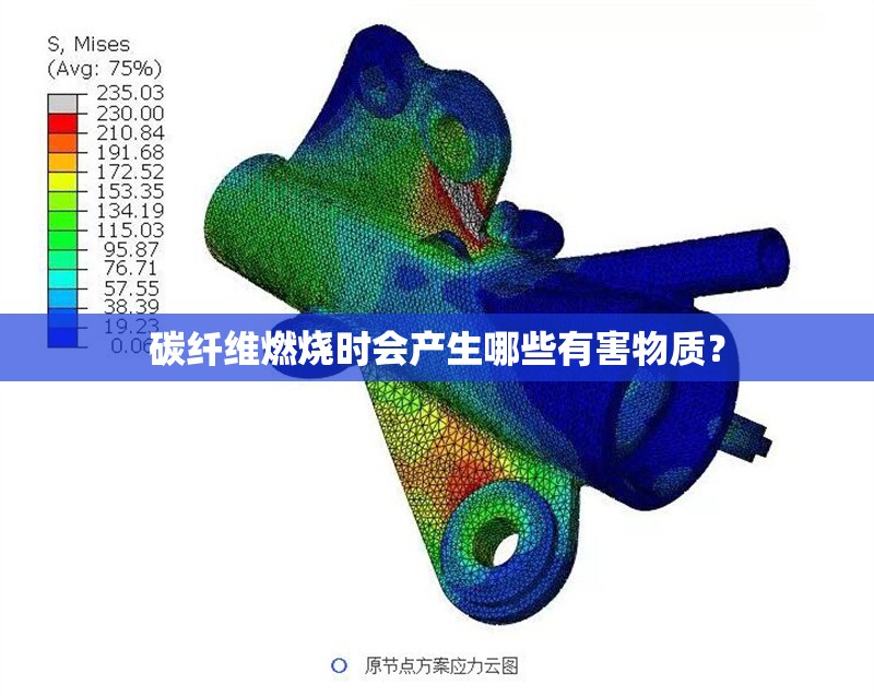 碳纖維燃燒時(shí)會(huì)產(chǎn)生哪些有害物質(zhì)？ 行業(yè)新聞